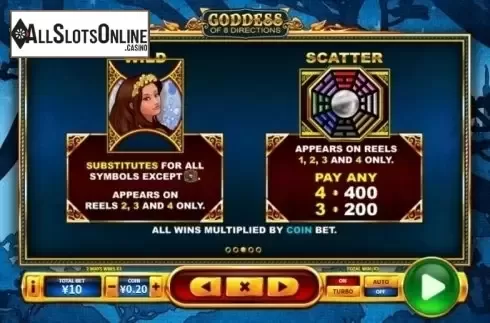 Paytable 3. Goddess of 8 Directions from Skywind Group
