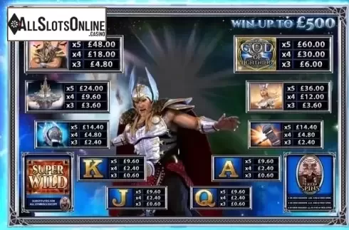 Paytable 1. God of Lightning (Inspired Gaming) from Inspired Gaming