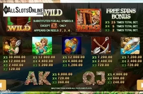 Paytable . Golden Max from PlayStar