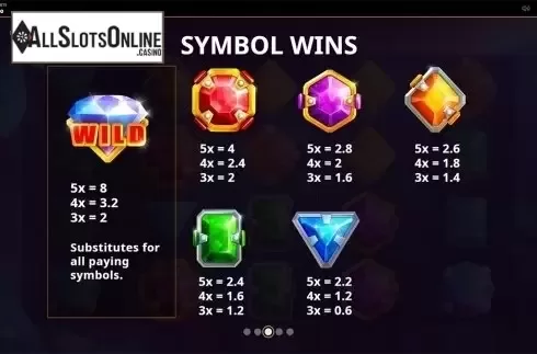 Paytable 3. Great Gems from Cayetano Gaming