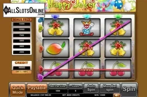 Game workflow 2. Happy Joker from Aiwin Games