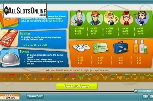 Paytable 1. Holiday Hotel from NeoGames