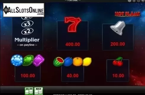Paytable. Hot Flame from Merkur