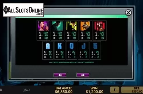 Paytable 4. Jazz from High 5 Games