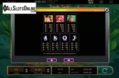 Paytable. Jungle Jack from High 5 Games