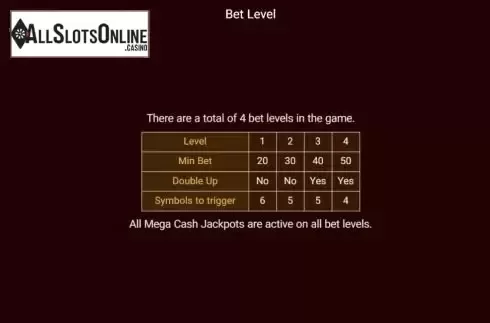 Bet Level