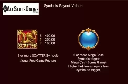 Symbols Payout Values