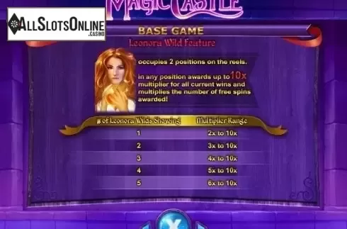 Paytable 2. Magic Castle from IGT