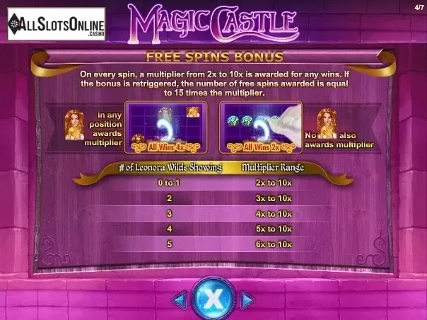 Paytable 4. Magic Castle from IGT