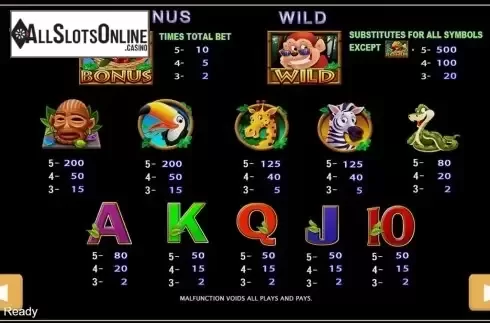 Paytable . Monkey Island from PlayStar