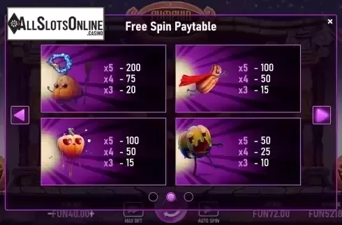 Paytable 2