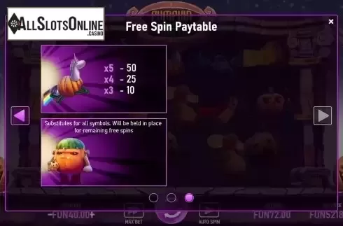 Paytable 3