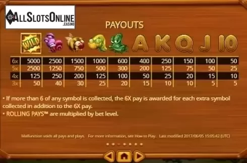 Paytable 3. Rolling Roger from Habanero
