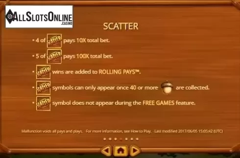 Paytable 4. Rolling Roger from Habanero