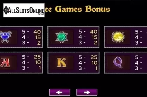 Paytable 4. Royal Lion from High 5 Games