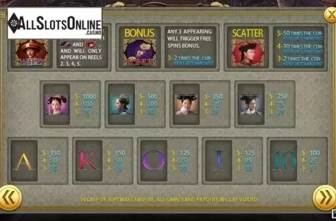 Paytable screen 1. Ruyi's Royal Love from Iconic Gaming