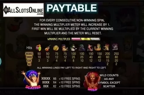 Paytable 1. Safari Samba from Spinomenal