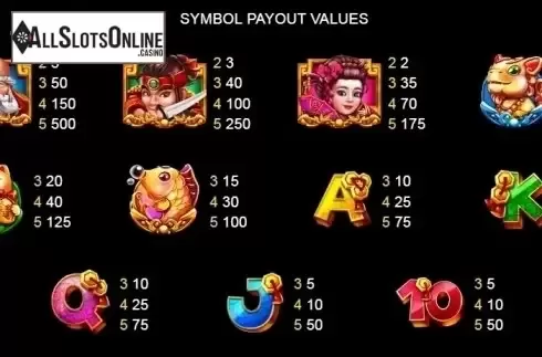 Paytable 2. Sakura Wind from Platipus
