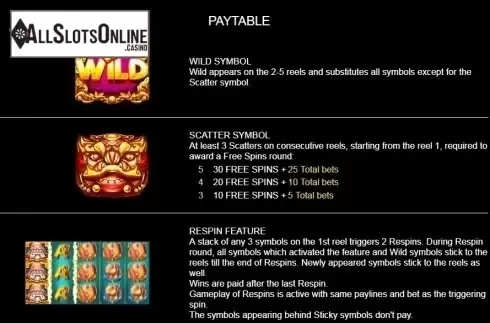 Paytable 1. Sakura Wind from Platipus