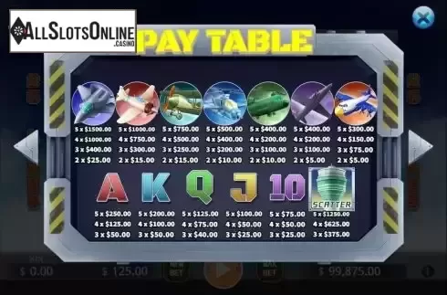 Paytable screen