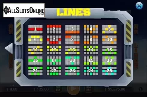 Paylines screen