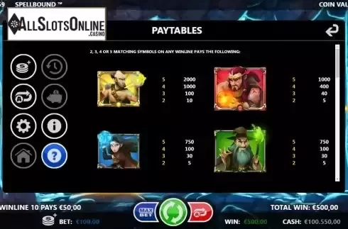 High paytable screen