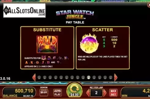 Special symbols screen