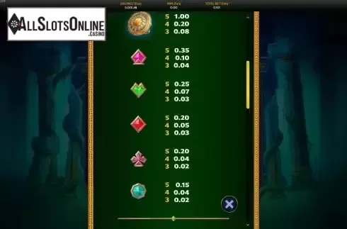 Paytable screen 2