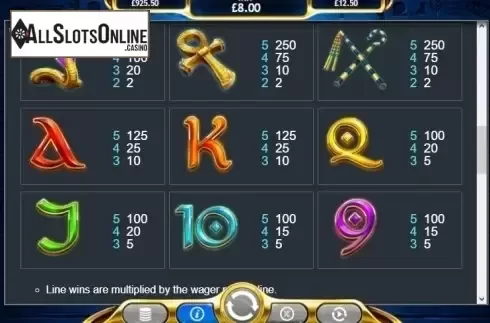 Paytable 3. Temple of Ausar from Eyecon
