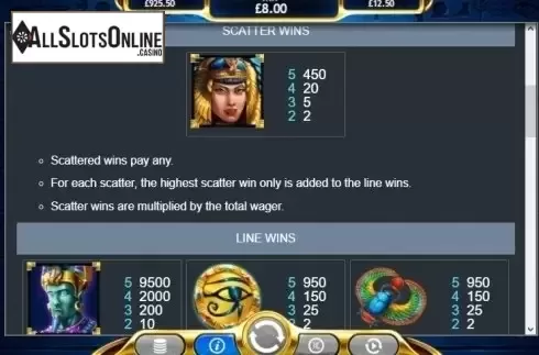 Paytable 2. Temple of Ausar from Eyecon