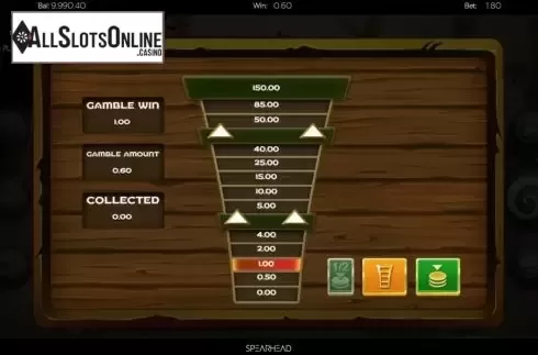 Gamble 2. Teutoburg from Spearhead Studios