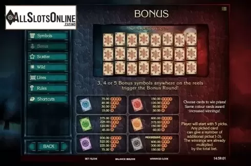 Paytable 2. The Best Witch from iSoftBet