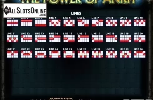 Paytable 3. The Power Of Ankh from Casino Technology