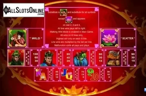 Paytable. The Third Lotus Prince from August Gaming
