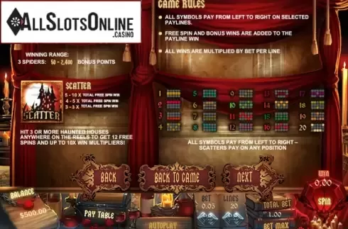Paytable 2. Transylvania from Pragmatic Play