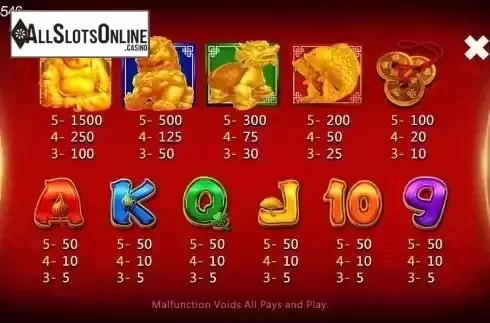 Paytable
