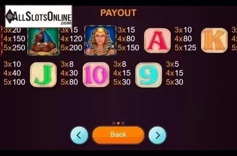 Paytable. Treasure Of Seti from Betixon