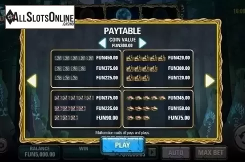 Paytable 1. Volsunga from Electric Elephant