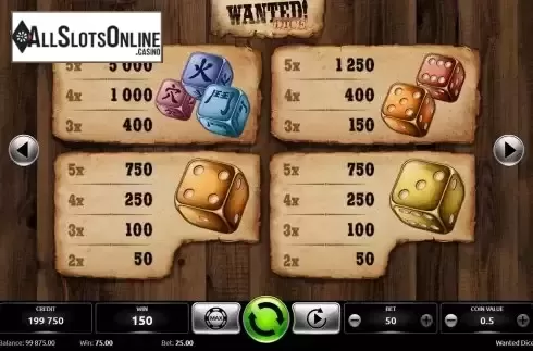 Paytable screen