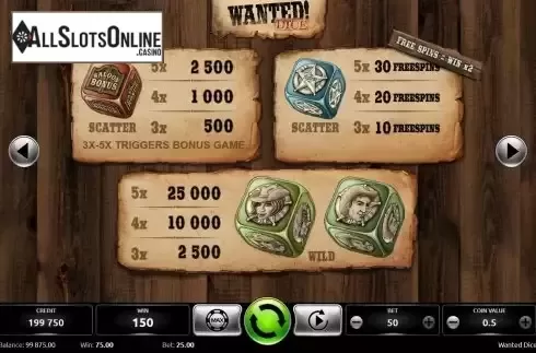 Special symbols screen