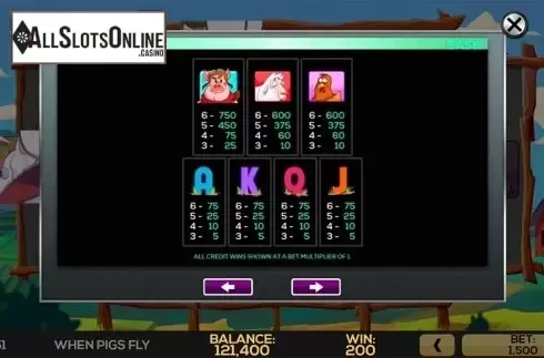 Paytable . When Pigs Fly (High 5 Games) from High 5 Games