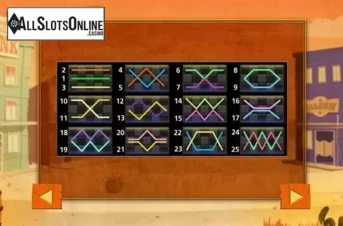Paylines. Wild West Chicken from MultiSlot