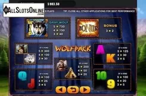 Paytable. Wolf Pack (GMW) from GMW