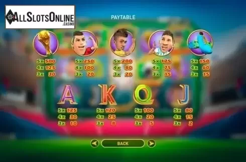 Paytable. World Soccer Slot 2 from GamePlay