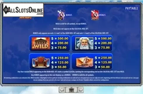 Paytable 1. Zeus 1000 from WMS