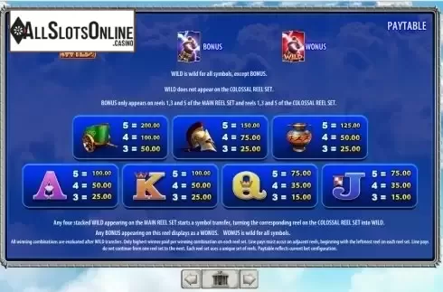 Paytable 2. Zeus 1000 from WMS