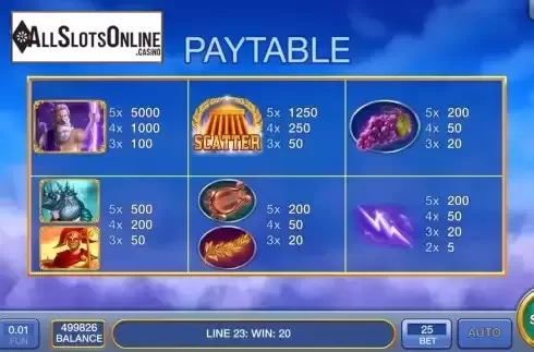 PayTable screen