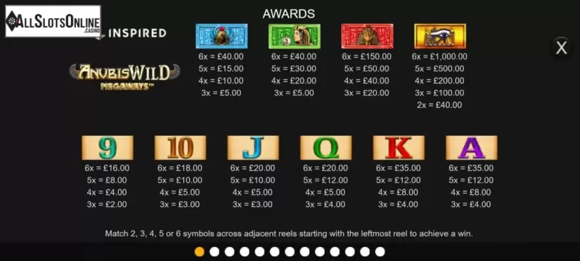 Paytable. Anubis Wild Megaways from Inspired Gaming