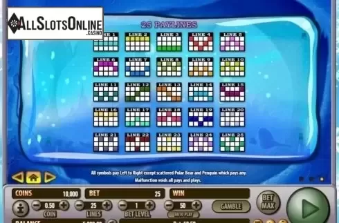 Paytable 3. Arctic Wonders from Habanero