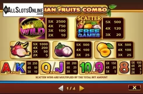 Symbols. Asian Fruit Combo from Givme Games